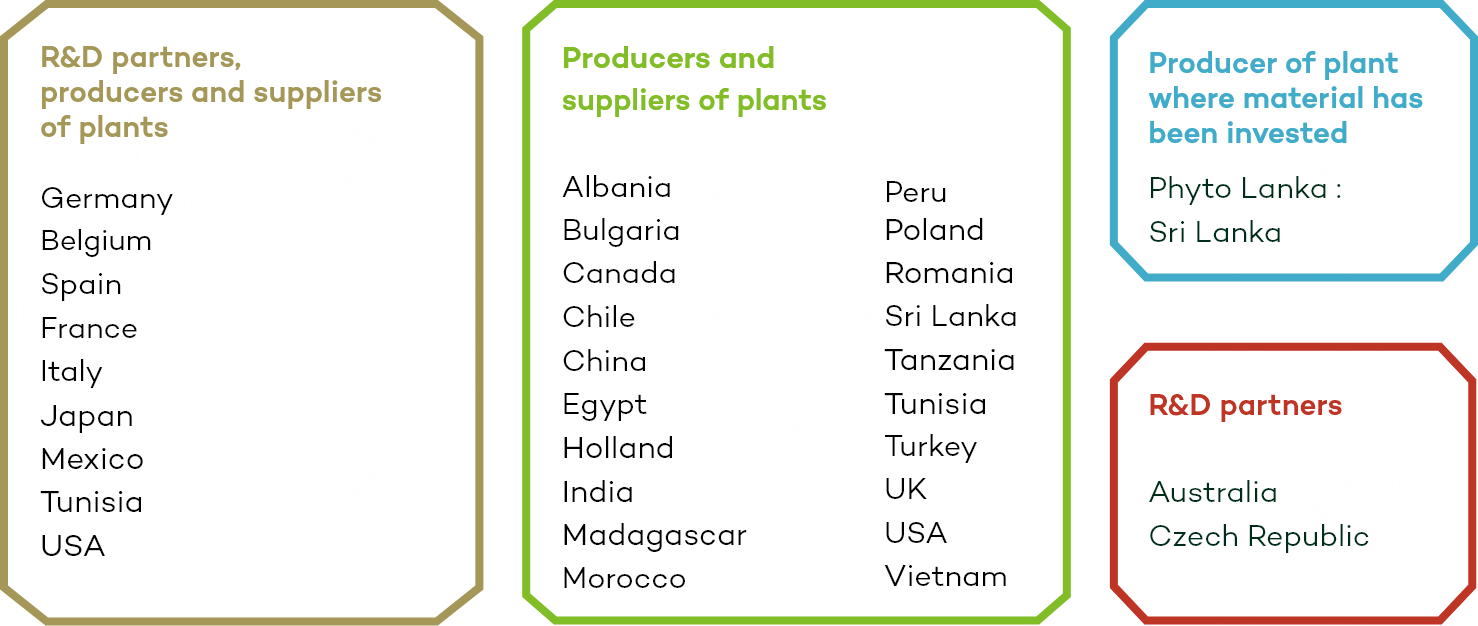 en-visuel-phytosynthese-list-partners